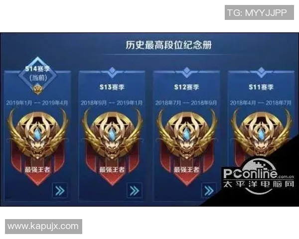 权威发布英雄联盟S15赛季战术实力榜单揭晓各队强弱对比分析