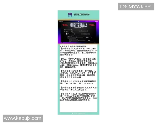 FPX战队在电竞实时数据全明星赛中以56分稳居积分榜首位