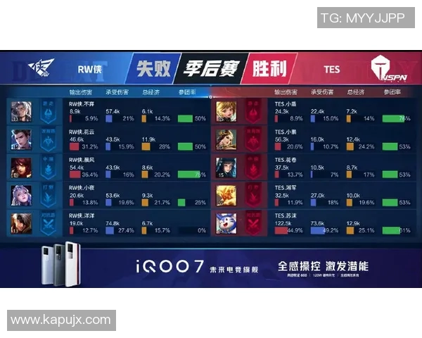 电竞实时数据聚焦TES王者荣耀战队速度分析与表现解读实时数据