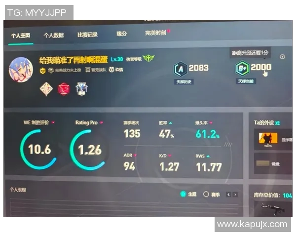 esports数据CSGO配合排行榜V5荣登第八名展现团队默契与实力