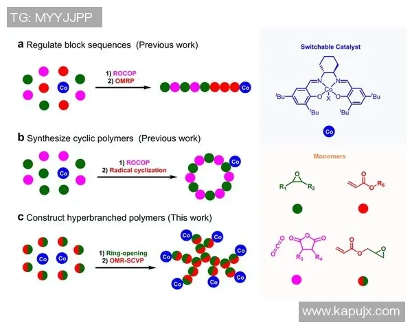 esports数据揭秘黄静成功之道探讨英雄联盟背后的策略与团队精神