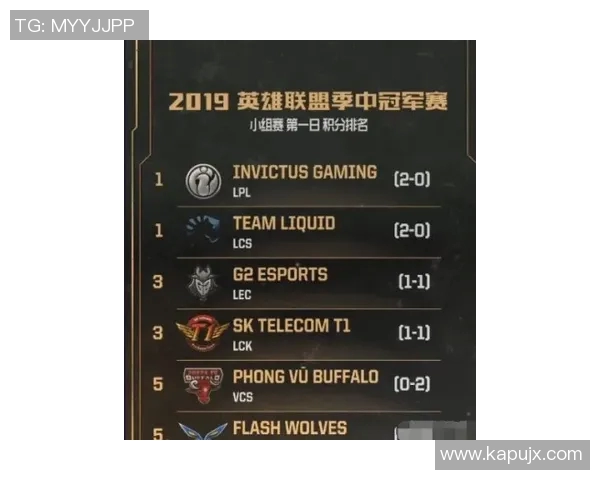 esports最新数据最新和平精英技术TOP10榜单揭晓WE战队强势领跑引发热议